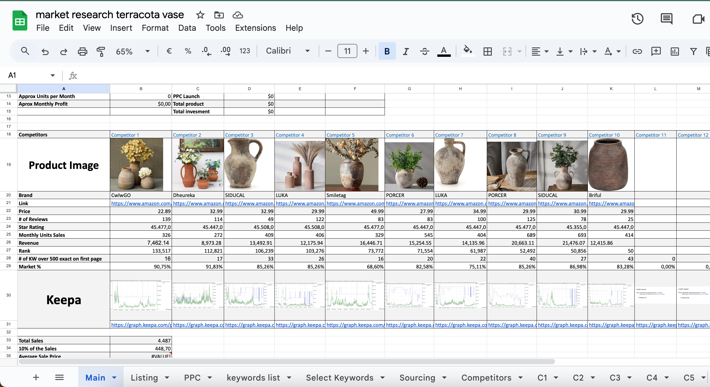 archivo para realizar el estudio de mercado en amazon